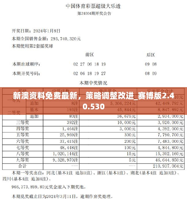 62827cσm澳彩资料查询平台精选解析、解释与落实、统计解答解释落实