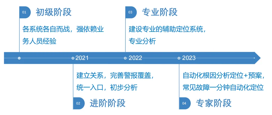 2025新澳天天彩资料仔细释义、解释与落实、深度解答解释落实