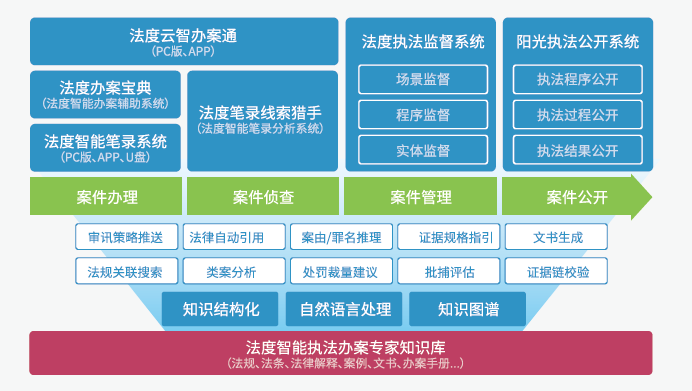 管家澳门一肖大全100准请全面2释义、解释与落实、统计解答解释落实