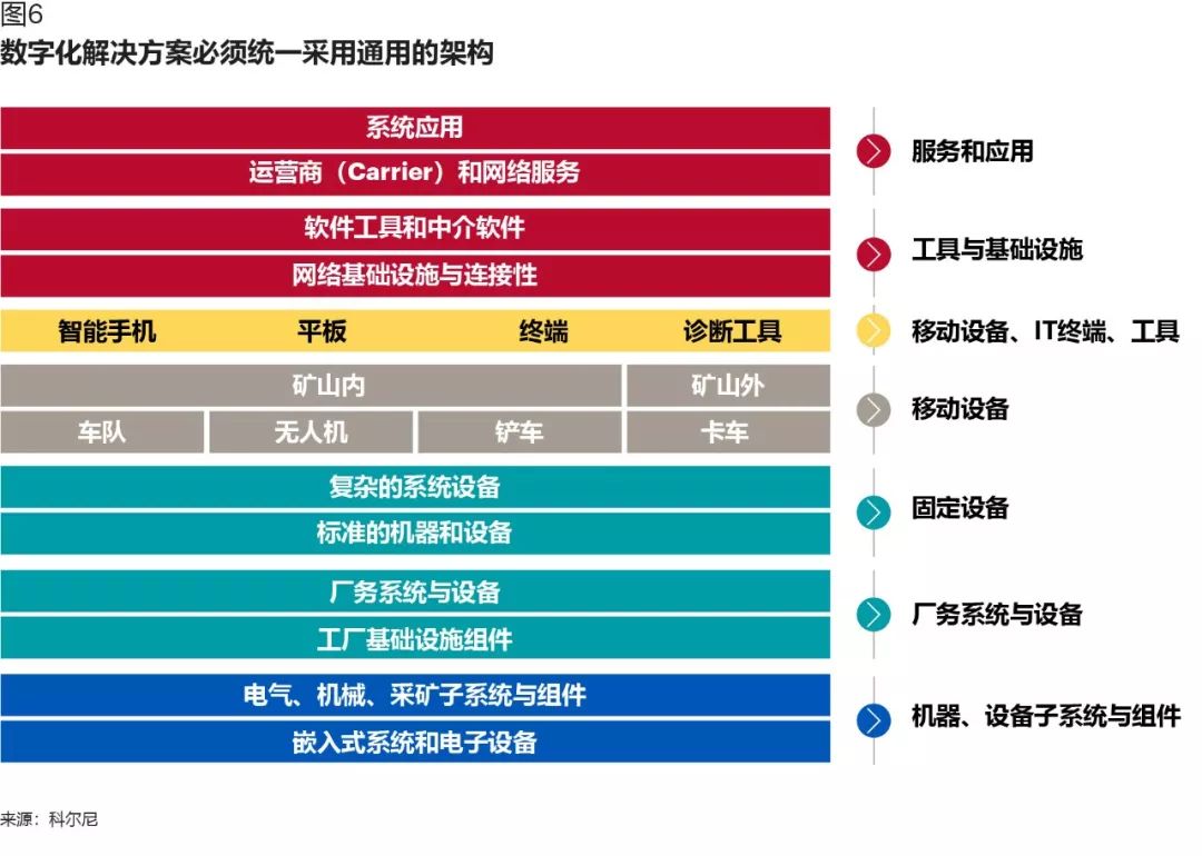 澳彩资料免费资料大全请全面2释义、解释与落实、定量解答解释落实